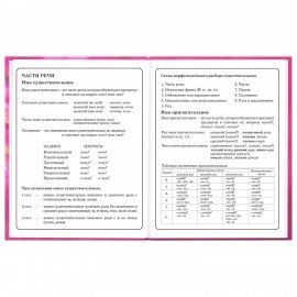 Дневник 1-4 класс 48л, твердый, ЮНЛАНДИЯ, выборочный лак, с подсказом, Панда, 107597