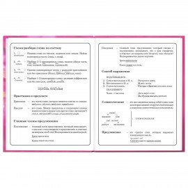 Дневник 1-4 класс 48л, твердый, ЮНЛАНДИЯ, выборочный лак, с подсказом, Панда, 107597