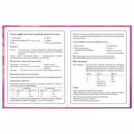 Дневник 1-4 класс 48л, твердый, ЮНЛАНДИЯ, выборочный лак, с подсказом, Панда, 107597