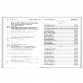 Дневник 5-11 класс 48л, твердый, BRAUBERG, глянцевая ламинация, с подсказом, Пушистый мечтатель, 107609