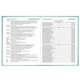 Дневник 5-11 класс 48л, твердый, BRAUBERG, глянцевая ламинация, с подсказом, МИКС УНИВЕРСАЛЬНЫЙ, 107612