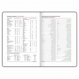 Ежедневник недатированный B6 (127х186 мм), BRAUBERG VISTA, под кожу, твердый, 136 л., "Avocado", 112112