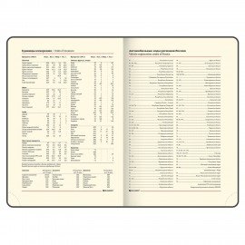 Ежедневник недатированный B6 (127х186 мм), BRAUBERG VISTA, под кожу, гибкий, 136 л., "Jazz", 112119