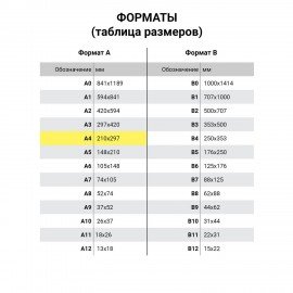 Бумага для акварели А4, 10 л., "НЕЗНАКОМКА", среднее зерно, 200г/м2, бумага ГОЗНАК, BRAUBERG ART CLASSIC, 112319
