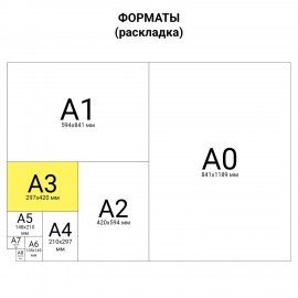 Бумага для акварели БОЛЬШАЯ А3, 20 л., "ГАРМОНИЯ", среднее зерно, 200 г/м2, бумага ГОЗНАК, BRAUBERG ART CLASSIC, 112323
