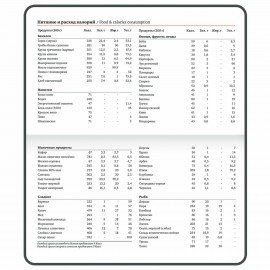 Еженедельник датированный 2025 МАЛЫЙ ФОРМАТ 95х155 мм А6, BRAUBERG "Select", балакрон, черный, 115983