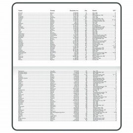 Еженедельник датированный 2025 МАЛЫЙ ФОРМАТ 95х155 мм А6, BRAUBERG "Select", балакрон, черный, 115983