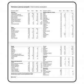 Еженедельник недатированный с резинкой 171х93мм, BRAUBERG, твердый, зеленый, 64л, Minimal, 116314