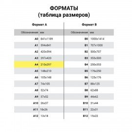 Бумага BRAUBERG DIGITAL SILK мелованная матовая А4, 300 г/м2, 150 л., для полноцветной лазерной печати, 116565