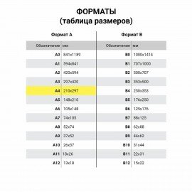 Картон белый А4 МЕЛОВАННЫЙ (белый оборот) 200 листов, в коробе, BRAUBERG, 210х297 мм, 116632