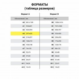 Папка для акварели БОЛЬШАЯ А3, 10л., 180 г/м2, 297х420мм, BRAUBERG АКАДЕМИЯ, "Дружба", 117740