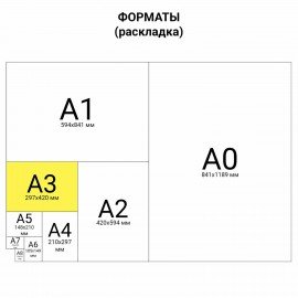 Бумага для пастели ФАКТУРНАЯ А3 в папке, 15 листов, ЧЕРНАЯ, 270 г/м2, BRAUBERG ART, К, 117758