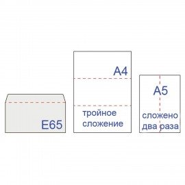 Конверты Е65 110х220мм ПЛОТНЫЕ, отрывная лента, 90г/м2, КОМПЛЕКТ 1000шт внутренняя запечатка, 125136