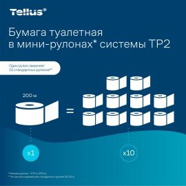 Бумага туалетная 170 метров, TORK (Система T2) ADVANCED, 2-слойная, белая, КОМПЛЕКТ 12 рулонов, 120231