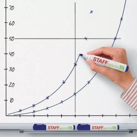Маркер стираемый для белой доски СИНИЙ, STAFF "Manager" WBM-491, 5 мм, с клипом, 151492