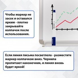 Маркеры стираемые для белой доски НАБОР 4 ЦВЕТА, BRAUBERG "LINE", 3 мм, с клипом, 152119
