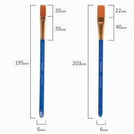 Кисти ПИФАГОР, набор 5 шт. (СИНТЕТИКА: плоские № 1, 2, 3, 4, 5), пакет с европодвесом, 200888