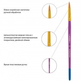 Кисти ЮНЛАНДИЯ, набор 5 шт. (СИНТЕТИКА: круглые № 1, 2, 5; плоские № 5, 8), блистер с европодвесом, 200894