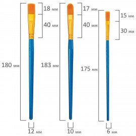 Кисти набор 10 шт., синтетика, синие, № 2/0-8, (Круглые; Овальные; Плоские; Лайнеры),WBZ, 201085
