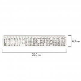 Линейка пластиковая 20 см BRAUBERG, справочная, английский язык, 210900