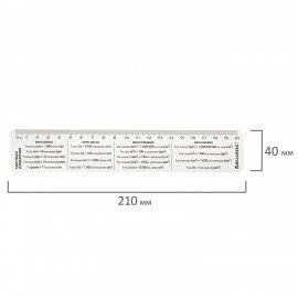 Линейка пластиковая 20 см BRAUBERG, справочная, единицы измерения, 210901