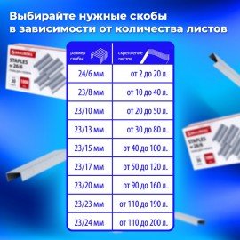 Степлер МОЩНЫЙ №24/6-23/24 BRAUBERG "Heavy duty MX", до 200 листов, черный, 222564