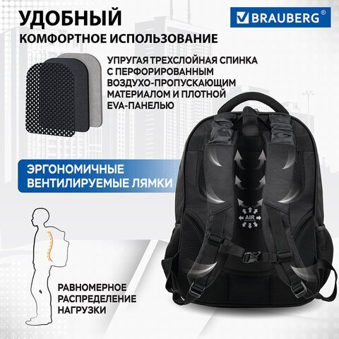 Рюкзак BRAUBERG FUNCTIONAL с отделением для ноутбука, 3 отделения, нагрудный ремешок, "Relax", 46х35х25 см, 224455