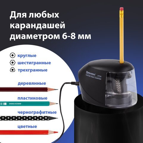 Точилка электрическая BRAUBERG "ORIGINAL", питание 220 В/4 батарейки АА, фрезерный механизм, 227565