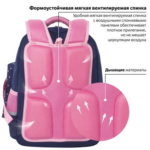 Рюкзак ЮНЛАНДИЯ COMPLETE с пеналом в комплекте, эрго-спинка, "Pink bow", 42х29х14 см, 229972