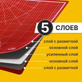 Коврик (мат) для резки ОСТРОВ СОКРОВИЩ, 5-ти слойный, А2 (600х450 мм), двусторонний, толщина 3 мм, 237443