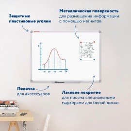 Доска магнитно-маркерная 70х50 см, алюминиевая рамка, ГАРАНТИЯ 10 ЛЕТ, РОССИЯ, BRAUBERG, 238185