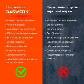 Настольная лампа светильник ночник с органайзером и дисплеем "8 в 1", LED 10 Вт, DASWERK, 238324