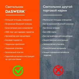 Настольная лампа светильник с органайзером и Bluetooth колонкой, LED, 6 Вт, белый, DASWERK, 238328