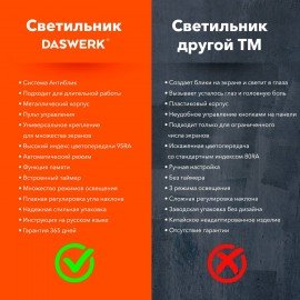 Бестеневая лампа светильник для монитора, ноутбука многорежимная, LED, 5 Вт, черный, DASWERK, 238330