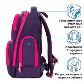 Рюкзак BRAUBERG CLASSIC, легкий каркас, премиум материал, "Graceful cat", фиолетовый, 37х32х21 см, 270087