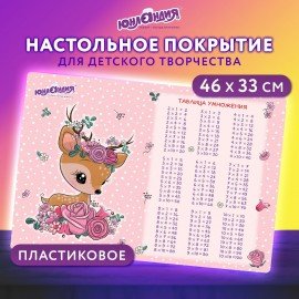 Настольное покрытие ЮНЛАНДИЯ, А3+, пластик, 46x33 см, "Fawn", 270395