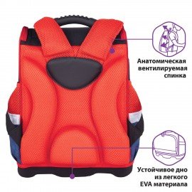 Ранец ЮНЛАНДИЯ WISE для начальной школы, "Feel the speed", 37x29х15 см, 270590