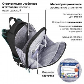 Ранец BRAUBERG PREMIUM, 2 отделения, с брелком, "Space mission", LED ЛАМПОЧКИ, 38х29х16 см, 270599