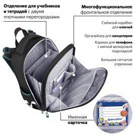 Ранец BRAUBERG PREMIUM, 2 отделения, с брелком, "Space mission", LED ЛАМПОЧКИ, 38х29х16 см, 270599