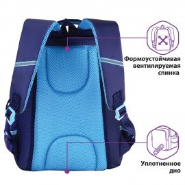 Рюкзак ЮНЛАНДИЯ MILD, 2 отделения, эрго-спинка, "Adventure trails", 36х28х18 см, 270680
