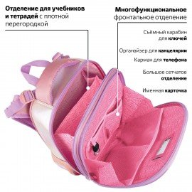Ранец BRAUBERG SHINY, 2 отделения, с брелком, "Cheerful", 38х28х14 см, 270697