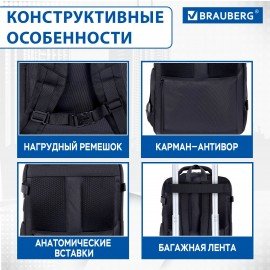 Рюкзак BRAUBERG FUNCTIONAL с отделением для ноутбука, 2 отделения, USB-порт, Solid, 46х31х15 см, 272575