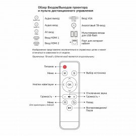 Проектор CACTUS CS-PRM.05B.WUXGA-A, LCD, 1920x1080, 16:9, 2800 лм, 2000:1, 4,2 кг