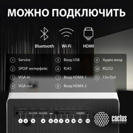 Проектор CACTUS CS-C4.SG, DLP, 1920x1080, 16:9, 28500 лм, 800000:1, 6,8 кг