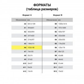 Фотобумага глянцевая, 10х15 см, 230 г/м2, односторонняя, 500 листов, LOMOND, 0102082