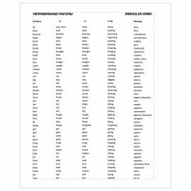 Тетрадь-словарь для записи английских слов А5 48 л., скоба, клетка, BRAUBERG, справка, 403562
