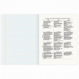 Тетрадь предметная "PASTEL" 48 л., SoftTouch, фольга, АНГЛИЙСКИЙ ЯЗЫК, клетка, BRAUBERG, 404311