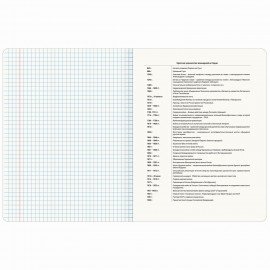 Тетрадь предметная МЕМЫ 48 л., TWIN-лак, ИСТОРИЯ, клетка, подсказ, BRAUBERG, 405103