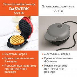 Электровафельница антипригарная для венских и бельгийских вафель, d12,5см, 550 Вт, DASWERK, WM-2, 455522