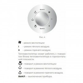 Тепловентилятор колонный ROYAL CLIMA RFH-C2000DC-WT, 2000 Вт, 3 режима работы, белый, НС-1348089